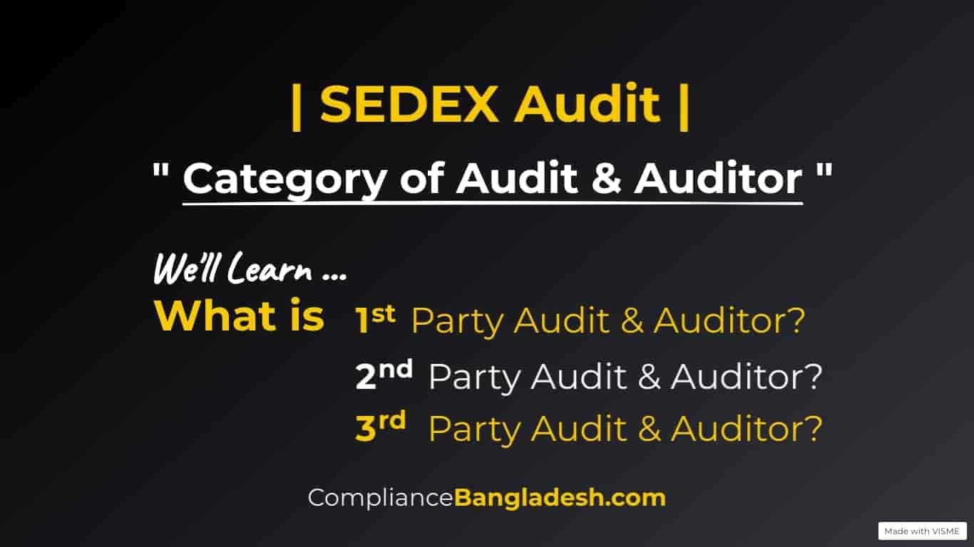 Category Of Auditor What Is 1st 2nd 3rd Party Auditor category-of-auditor-what-is-1st-2nd-3rd-party-auditor